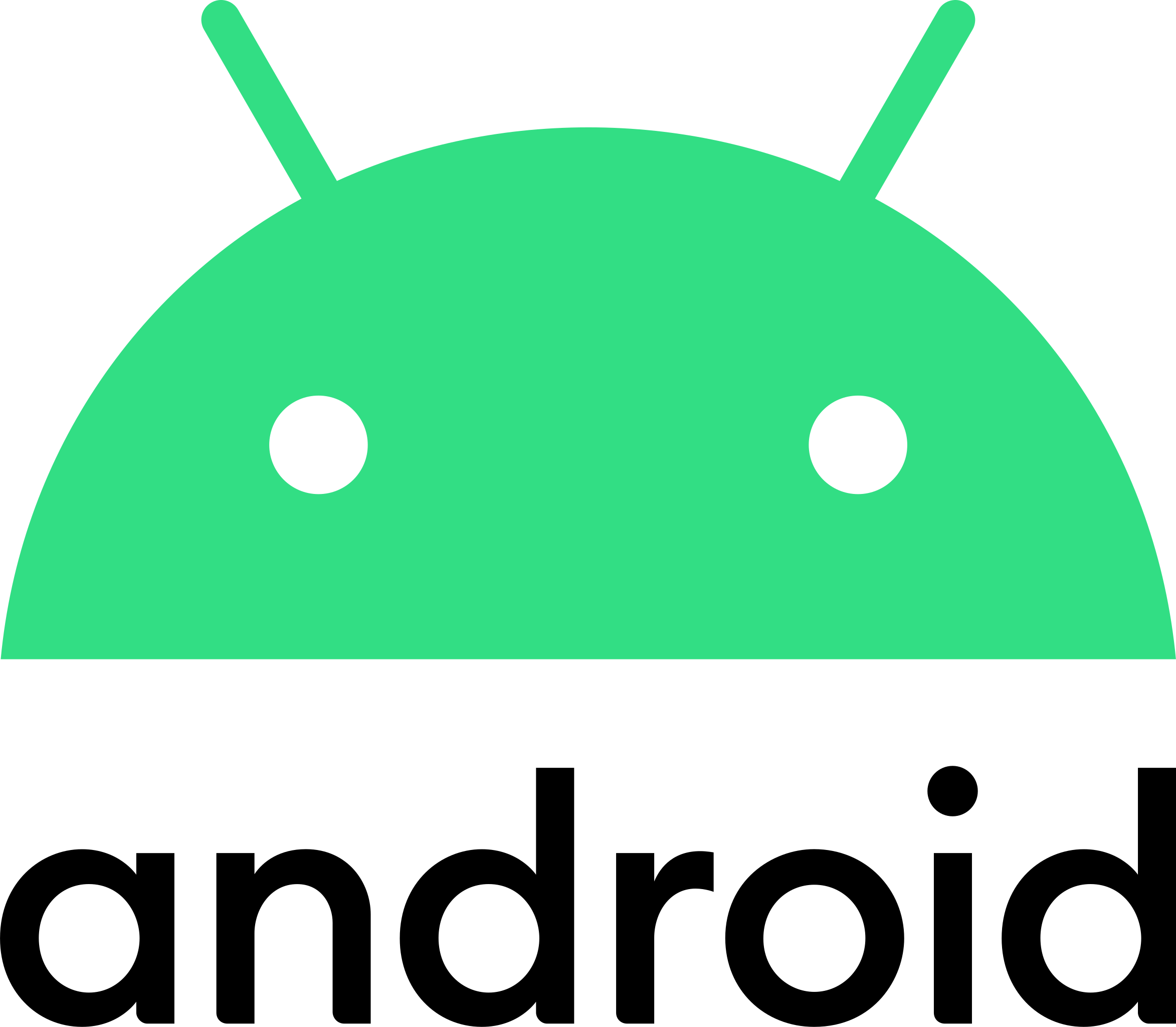 Android Enterprise Partner